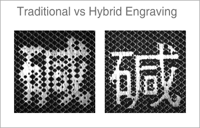 Traditional vs Hybrid